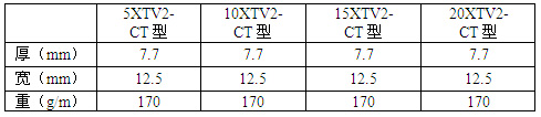 ٩XTV2-CTԿ늰Ꭷ܅(sh)