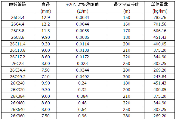 MICU~o(h)׵V^ӟ|600VpоҎ(gu)