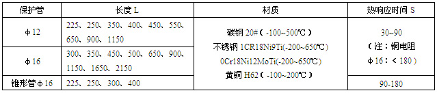 b豣o(h)⏽L(zhng)|(zh)푑(yng)r(sh)g