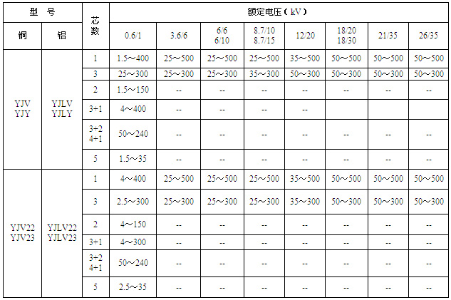 35kv½(lin)ϩ^|~늉˷Q漰о(sh)