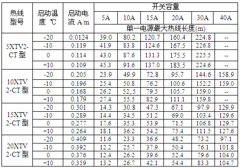 ٩XTV2-CTԿ늰Ꭷ^o(h)_P(gun)