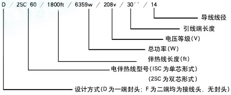 SCSC/H(lin)㹦늰ᾀ(xin)̖(ho)f(shu)