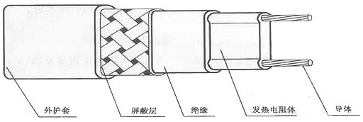 ޜ늰ᎧY(ji)(gu)D