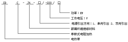 wS늟Ꭷa(chn)Ʒ̖fD