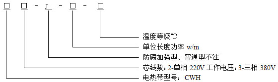 㹦늰ᎧY(ji)(gu)f