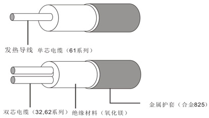 MIϽ825o׵V^ᾀY(ji)(gu)D