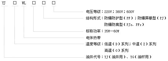 ʯИI(y);늰Ꭷa(chn)Ʒ̖(ho)