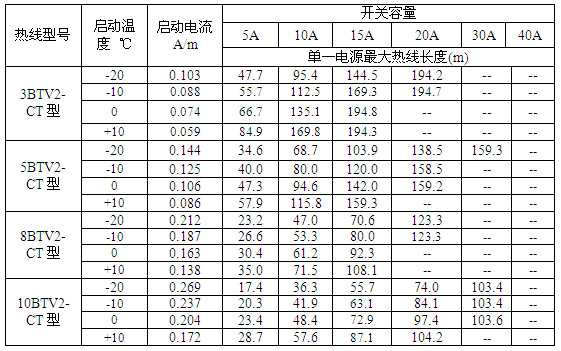 ٩BTV2-CTԿ늰^o(h)_P(gun)x