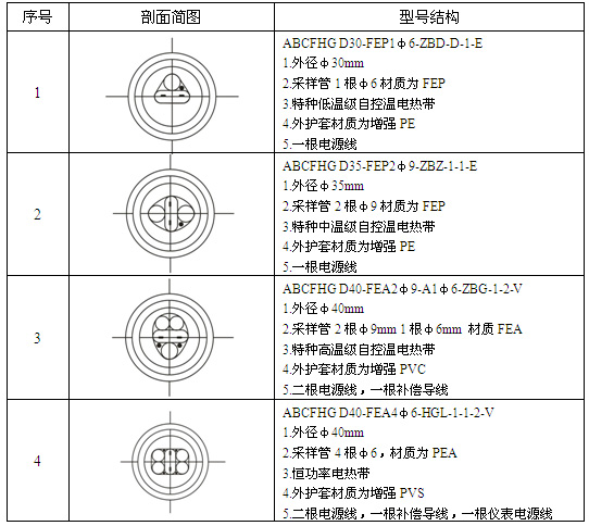 ɘӷ(f)Ϲ̖(ho)Y(ji)(gu)溆(jin)Dһ[