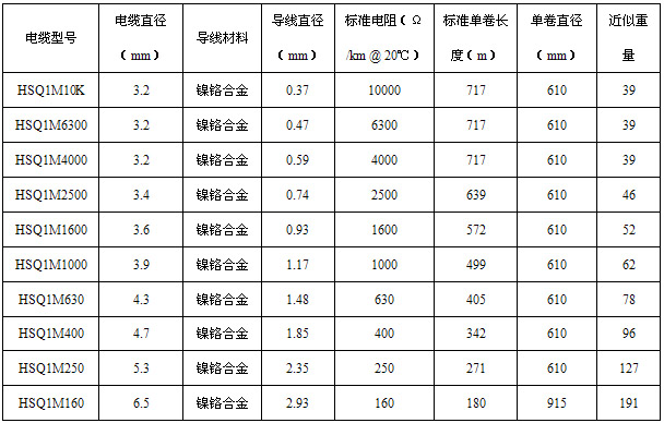 HSQPo׵V^ᾀg(sh)(sh)