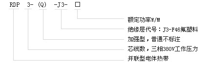 RDP3-J3(lin)㹦늰Ꭷ̖Q