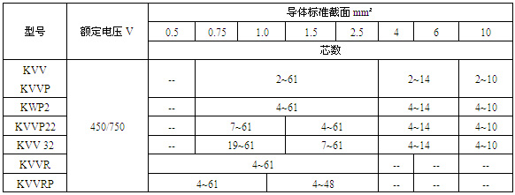 ϩ^o(h)׿|̖Ҏ(gu)񷶇